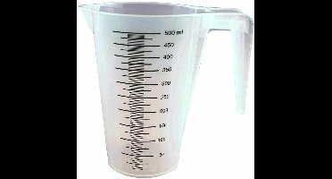 Maatbekers Kunststof met maatverdeling