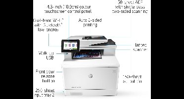 HP Color LaserJet Pro MFP M479fnw