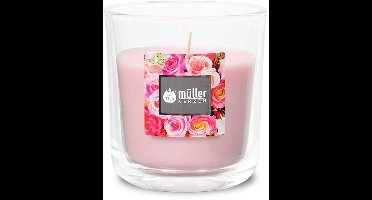 Müller Geurkaars In Glas Rozengeur
