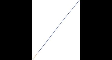 TRU COMPONENTS 1565353 Draad LiFY 1 x 0.25 mm² Blauw 25 m