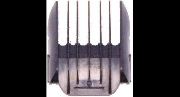 Panasonic Opzetkam ER PA10 6mm