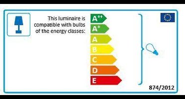 Philips Essentials Inbouwspot