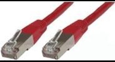 Microconnect netwerkkabels 20m CAT6 FTP