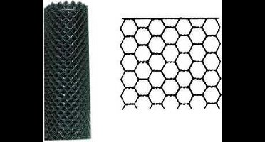 Overig Kippengaas n.a.