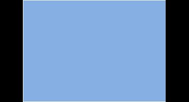 CC EVA Foam Lichtblauw A4 2mm 10 Vellen