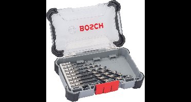 Impact Control HSS 8-d Set (Snap-Boxx)