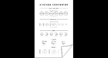 Poster Keuken - Koken - Handleiding - Maatbeker - Maatlepel - 20x30 cm