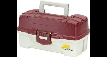 Plano viskoffer 1-ladig