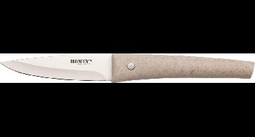 Homey's VITT officemes - 9cm - RVS/tarwegras - duurzame verpakking