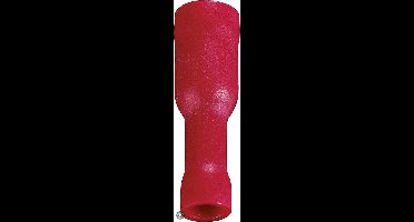 KWB Rond Steekhulz Blauw - 1.5 - 20 Stuks