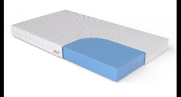 80x200x20 Matras HR 45 Hotel Kwaliteit Bamboo Tijk