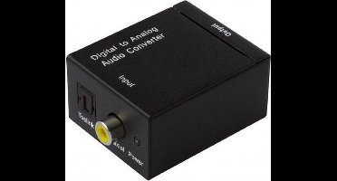 Dynavox Mini-DAC II digitaal analoog converter
