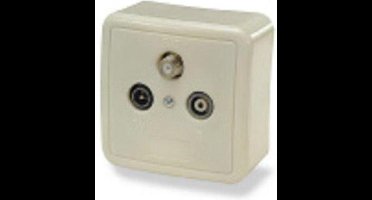 Profile Coax Wandcontactdoos Pmu-638