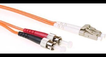 RL7020