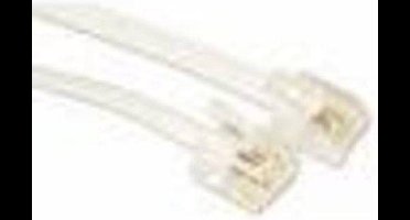 Profile Telefoonsnoer Wit - 2 m