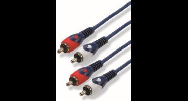 Profile Audiosnoer - 1,5 m