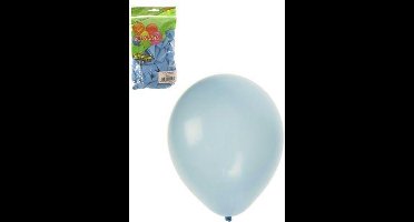 Ballonnen 50 stuks blauw