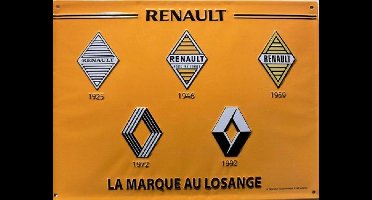 Renault Logo's Metalen wandbord 30 x 40 cm