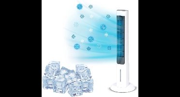BlXc® - Ventilator - Wit