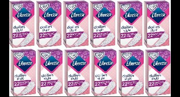Libresse Micro Inlegkruisjes - 12x22st - Voordeelverpakking