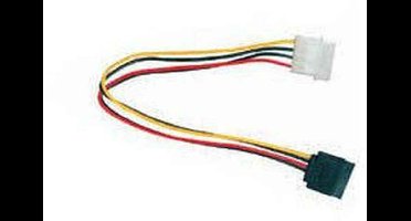 CablExpert CC-SATA-PS - SATA voedingskabel