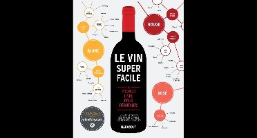 Le vin super facile