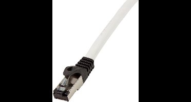 LogiLink CQ8046S netwerkkabel Blauw 1,5 m Cat8.1