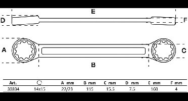 BGS Dubbele ringsleutel extra plat SW 14 x 15 mm - 30334