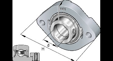 INA Flenslagerblok gietijzer - GLCTE25-XL