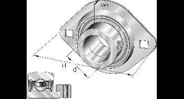 INA Flenslagerblok plaatstaal - RAT25-XL