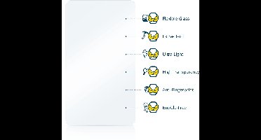 Screenprotector voor Sony Ericsson Xperia Play Playstation-Handy R800i Beschermglas transparant