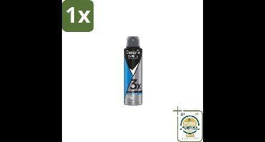 1 x Rexona – Deodorant Spray – Maximum Protection Cobalt Dry – 150 ml- Koffiezetapparaat - Koffiezetapparaat Met Automatische Functie - Koffiezetapparaat Voor Thuis - Koffiezetapparaat Met Thermosfles