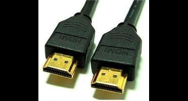 HDMI kabel (PS3)