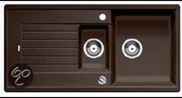 Blanco Keukenspoelbak 515072