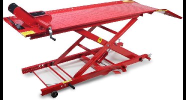 HBM 200 Motorheftafel