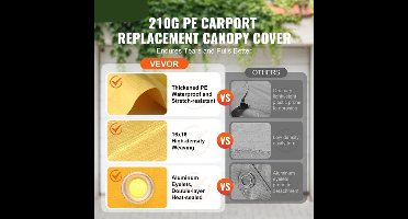 Garagetent - Tent - Partytent - Carport Tent - Carport Tent - Garagetent - Vervangende Garagetent - 7,5inch - Heavy-Duty Waterdicht & UV Beschermd - Geel
