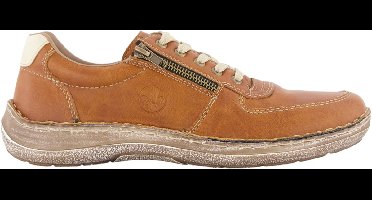 Eigenschappen leren sportschoenen