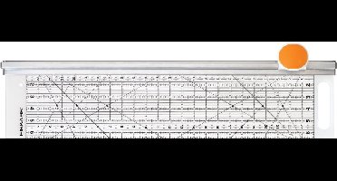 Fiskars Rolmes en liniaal - 62x15,5cm