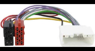 Radio aansluitkabel Fiat