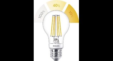 Philips LED Lamp SceneSwitch Transparant 60W E27 Warm Wit Licht