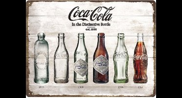 Coca-Cola-Timeline-Retro reclame wandbord- Amerika USA - Metaal
