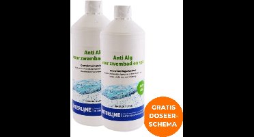 2x Interline Anti Alg 1 liter - Inclusief doseerschema - Anti Alg voor zwembad - Algenbestrijding - Anti Alg voor kleine en middelgrote zwembaden