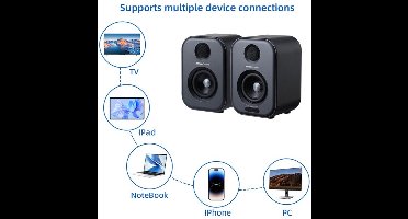 Aiyima - S400 - Luidspreker - Luidsprekerkabels - Speaker - Speakers voor PC - 80W - 45Hz-20KHz - 4-8 Ohm - Zwart