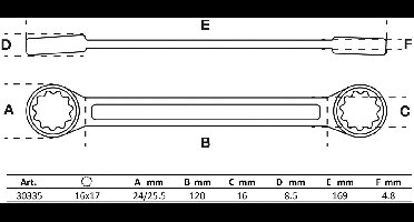 BGS Dubbele ringsleutel extra plat SW 16 x 17 mm - 30335