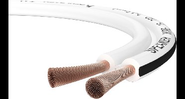 Oehlbach Luidsprekerkabel 2 x 1,5 mm², minihaspel 20 m