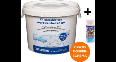Interline Chloortabletten 20 gram 2.5 kg - Inclusief 25 Chloor en pH teststrips - Chloortabletten voor zwembad en jacuzzi - Chloor 20 gram - Inclusief doseerschema