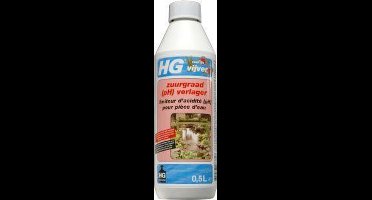 HG Zuurgraad (pH) verlager - 500ml