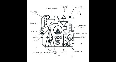 Kero Kero Bonito - Civilisation (LP)