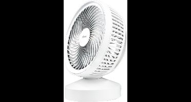 Trust - Ventu | USB Ventilator | 42 dB | Antislipvoet | Veiligheidsrooster | Wit