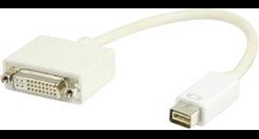 Mini DVI naar DVI vrouwelijk adapter 0,20 m wit